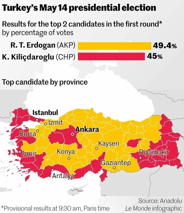 Ο χάρτης της Le Monde με τα εκλογικά αποτελέσματα στην Τουρκία ο οποίος απεικονίζει ενήλικά νησιά ως τούρκικα