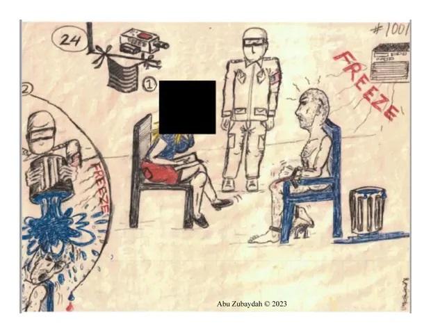 Σκίτσο με τα βασανιστήρια 