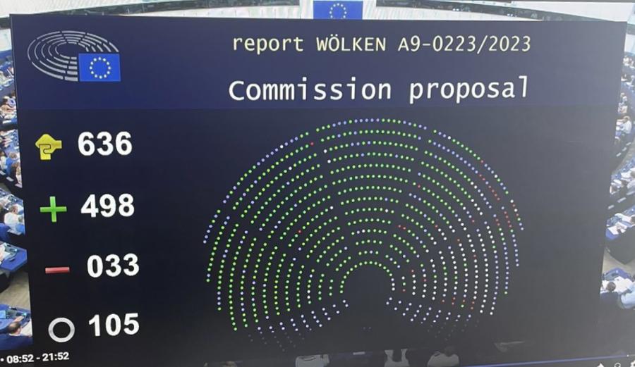 Ψηφοφορία ευρωκοινοβούλιο anti-slapp