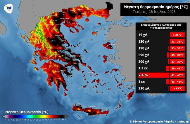 meteo26.7.23