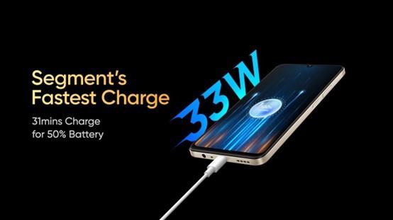 Realme C53