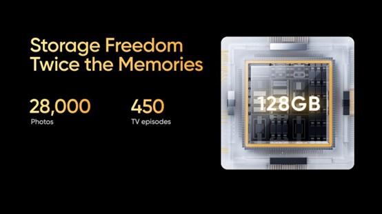 Realme C53