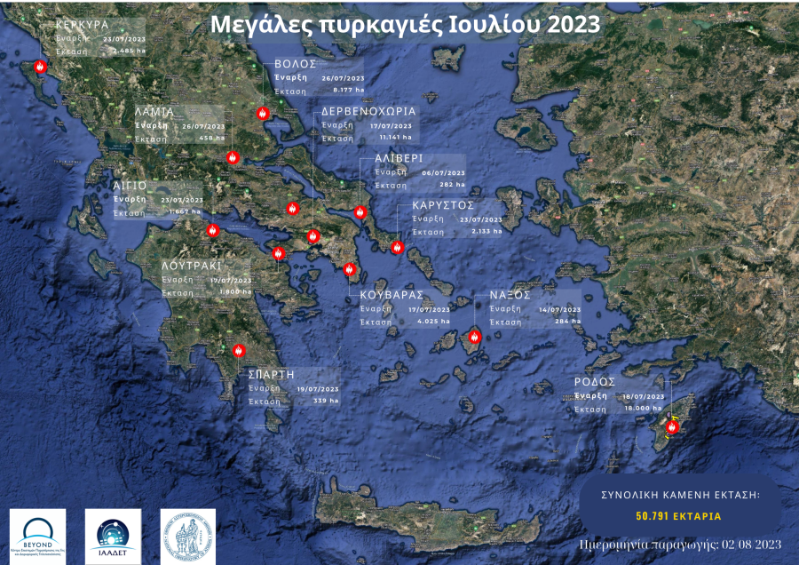 Φωτιές 2023