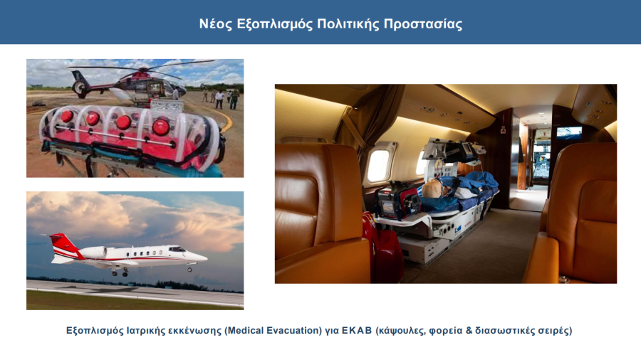 ΠΡΟΓΡΑΜΜΑ ΑΙΓΙΣ ΠΟΛΙΤΙΚΗ ΠΡΟΣΤΑΣΙΑ