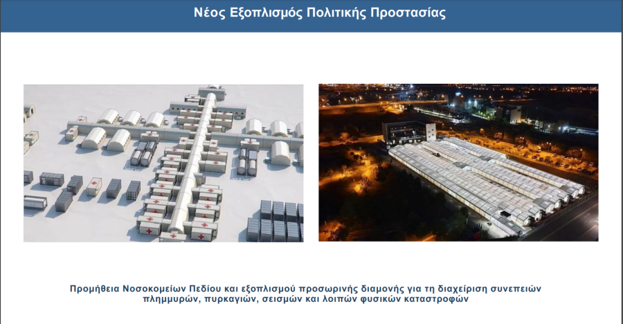 ΠΡΟΓΡΑΜΜΑ ΑΙΓΙΣ ΠΟΛΙΤΙΚΗ ΠΡΟΣΤΑΣΙΑ