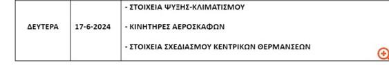 Πανελλαδικές