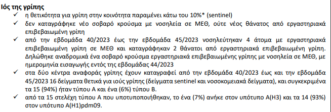 ΚΟΡΩΝΟΙΟΣ