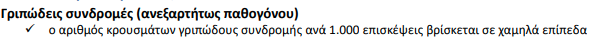 ΓΡΙΠΩΔΕΙΣ ΣΥΝΔΡΟΜΕΣ ΕΟΔΥ