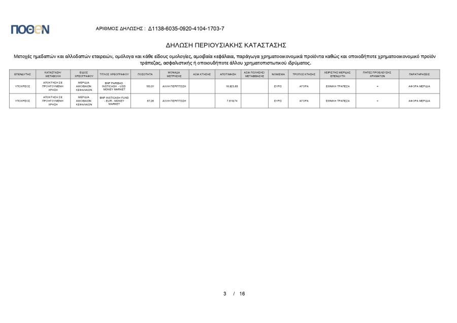 ΜΗΤΣΟΤΑΚΗΣ ΓΚΡΑΜΠΟΦΣΚΙ ΠΟΘΕΝ ΕΣΧΕΣ 2022 ΑΜΟΙΒΑΙΑ