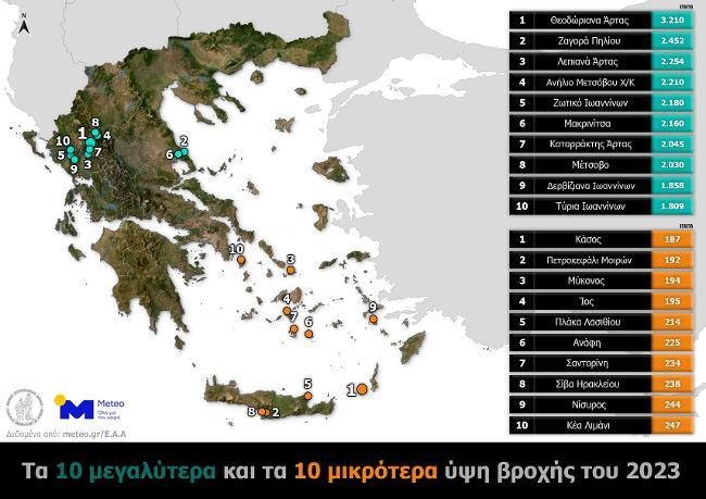 ΧΑΡΤΗΣ ΒΡΟΧΟΠΤΩΣΕΙΣ