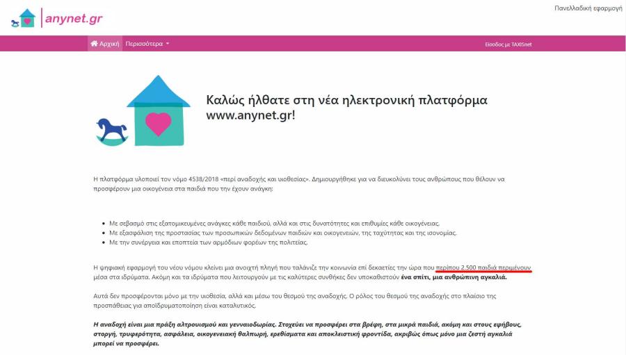 ΑΝΑΔΟΧΗ ΥΙΟΘΕΣΙΑ ANYNET