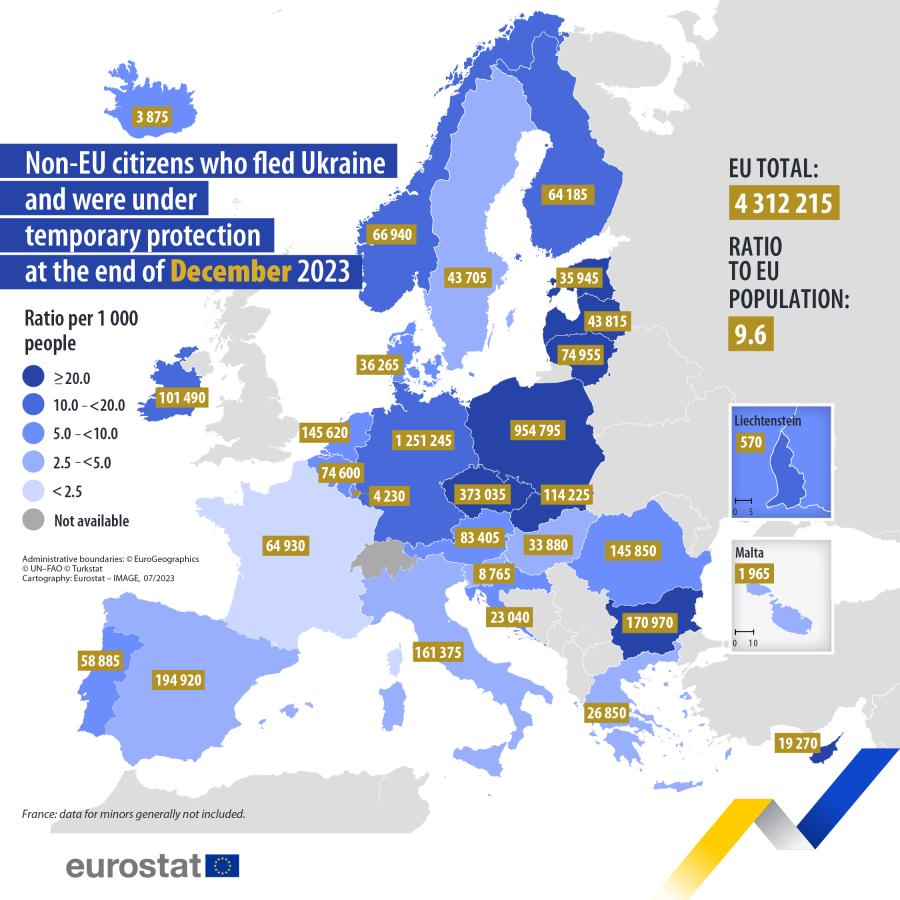 ΕΕ ΚΑΘΕΣΤΩΣ ΠΡΟΣΤΑΣΙΑΣ ΟΥΚΡΑΝΙΑ 2023