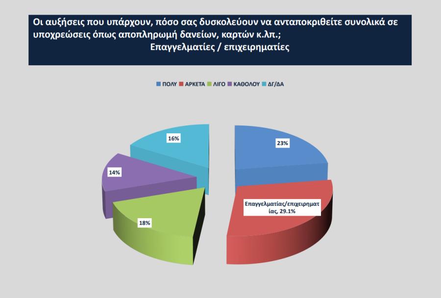 ΕΡΕΥΝΑ ΕΕΑ 02