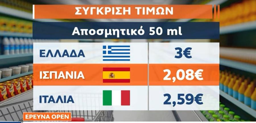 αποσμητικό