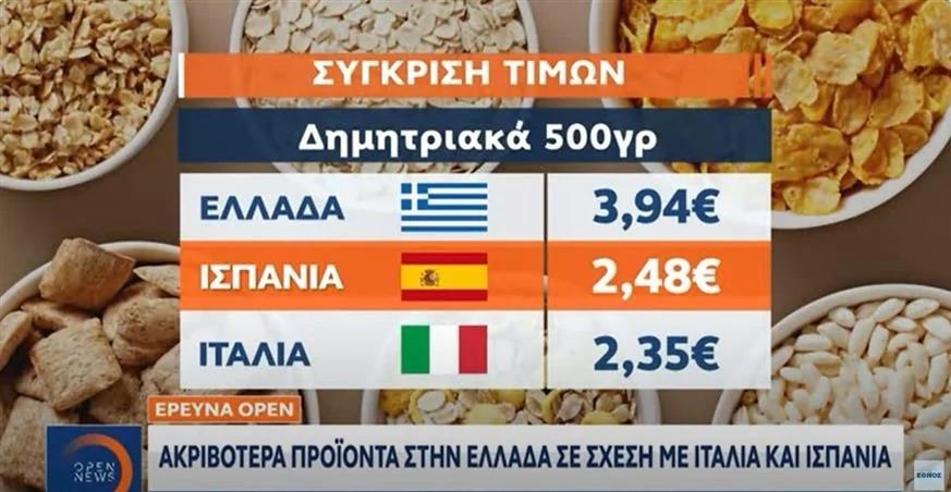 Δημητριακά 1