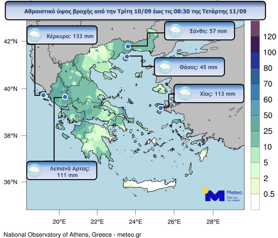 meteo Atena