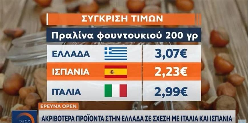 πραλίνα