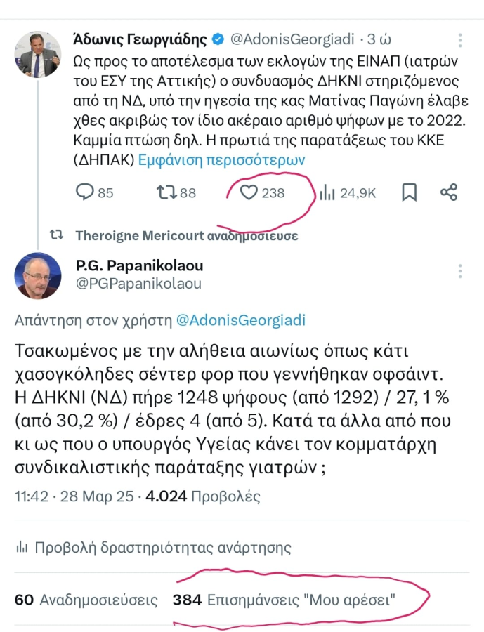 Αναρτήσεις στο X