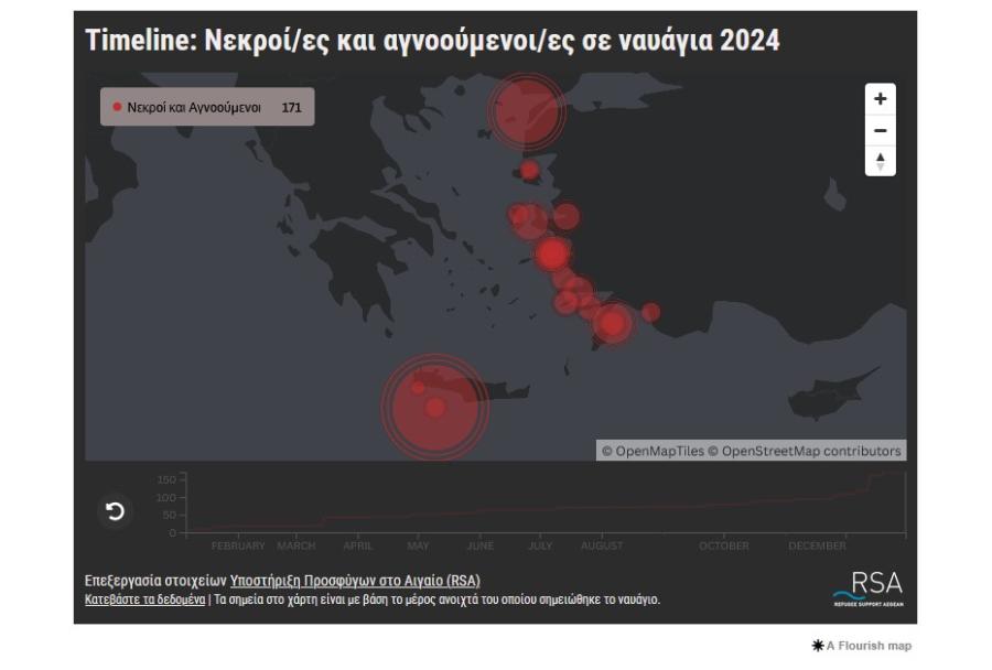 προσφυγικό 2