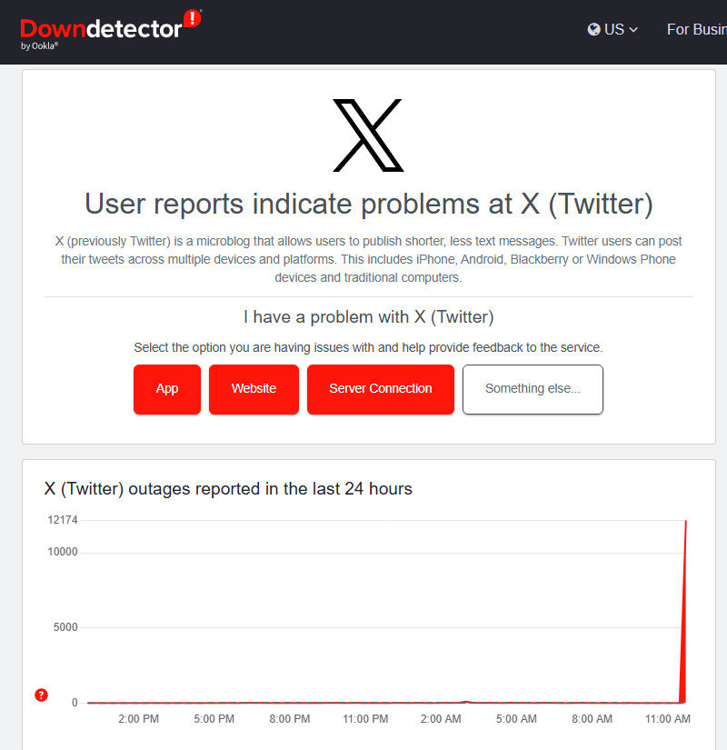downdetector