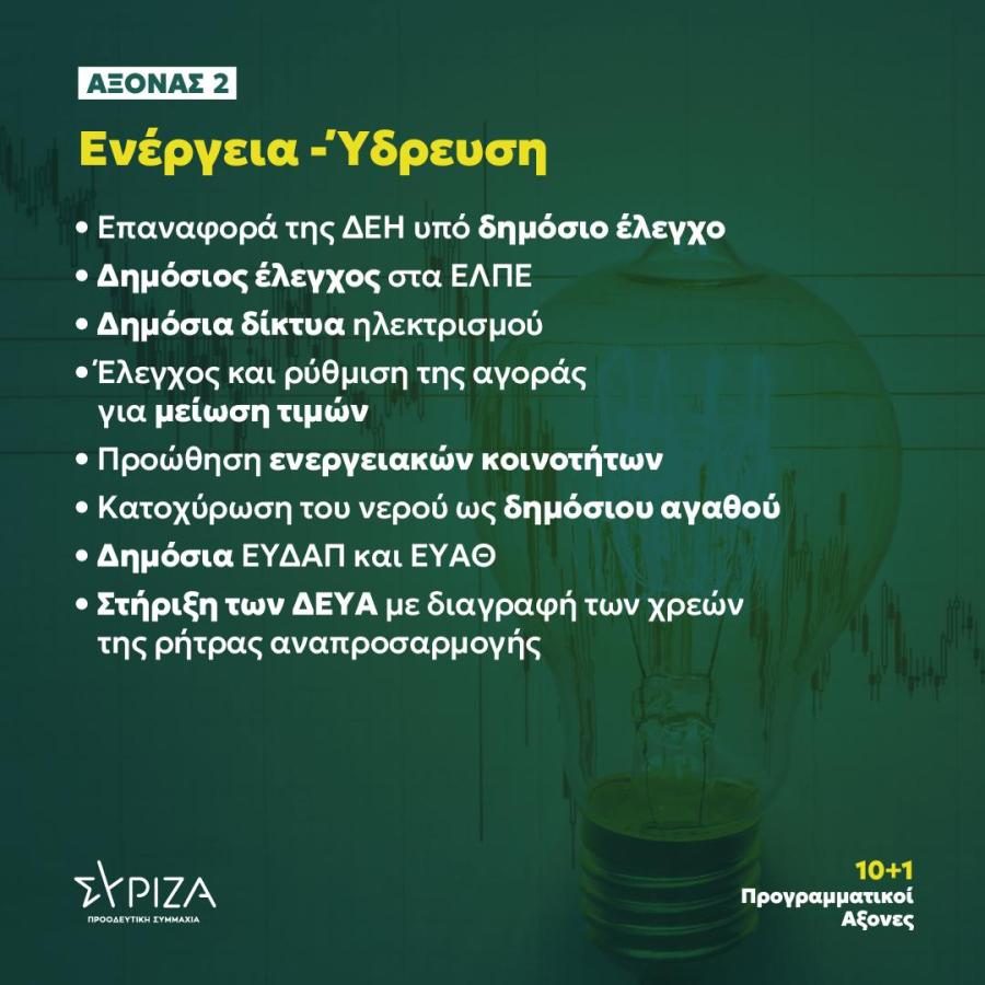10+1 προγραμματικοί άξονες για το διάλογο των προοδευτικών δυνάμεων - Ενέργεια & Ύδρευση