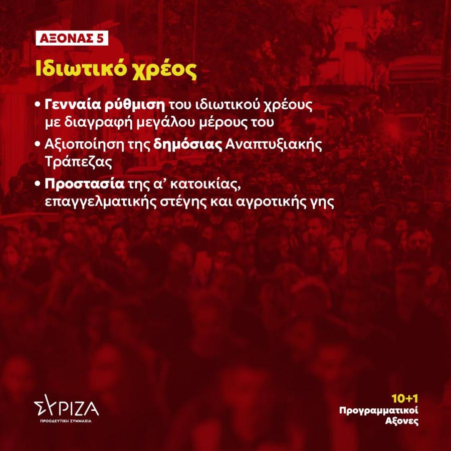 10+1 προγραμματικοί άξονες για το διάλογο των προοδευτικών δυνάμεων - Ιδιωτικό χρέος