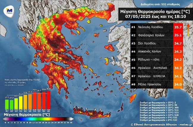 ΥΨΗΛΕΣ ΘΕΡΜΟΚΡΑΣΙΕΣ 