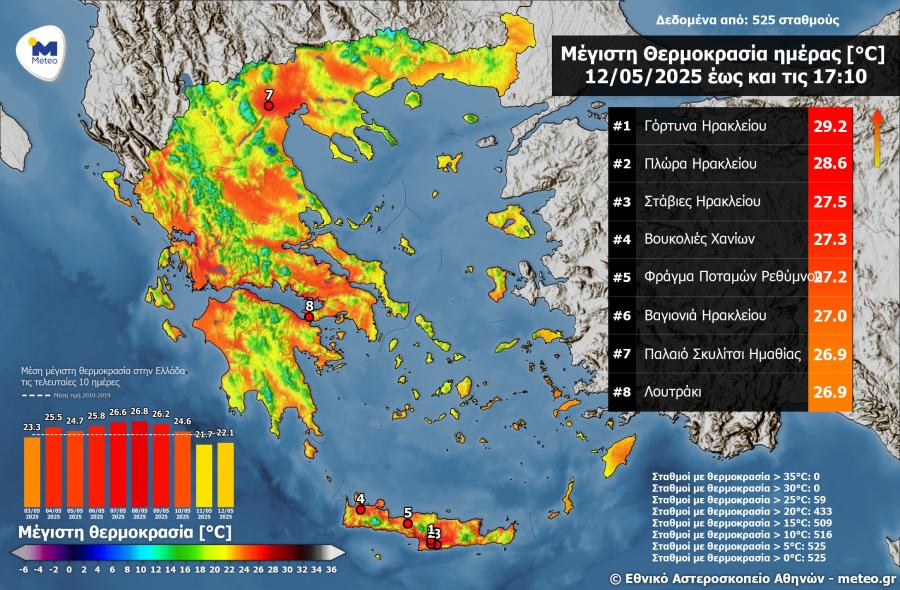 ΧΑΡΤΗΣ ΜΕΤΕΟ ΥΨΗΛΕΣ ΘΕΡΜΟΚΡΑΣΙΕΣ