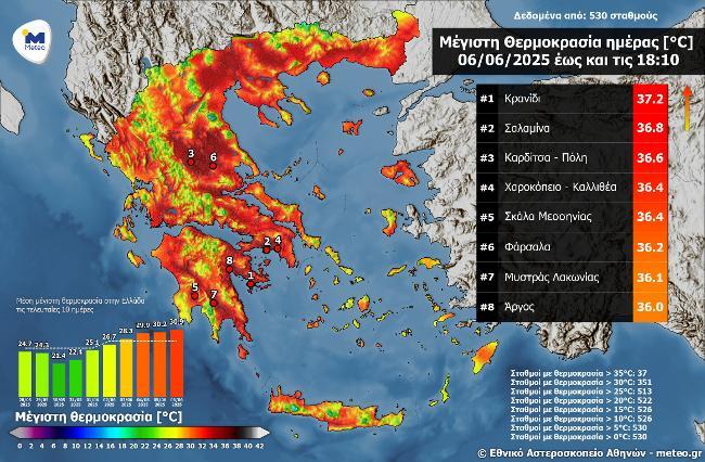 ΚΑΙΡΟΣ 7 ΚΑΙ 8 ΙΟΥΝΙΟΥ