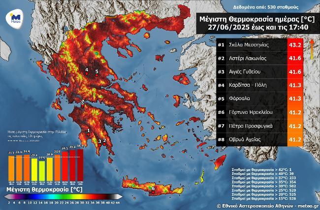 ΚΑΥΣΩΝΑΣ 