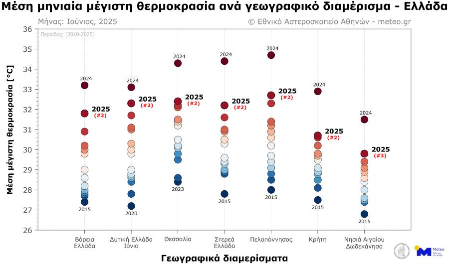 Χάρτης με καιρό