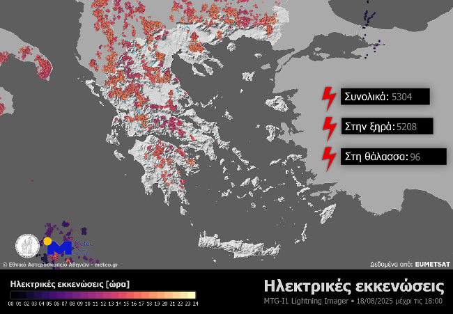 KEΡΑΥΝΟΙ ΑΣΤΑΘΕΙΑ ΤΟΥ ΚΑΙΡΟΥ