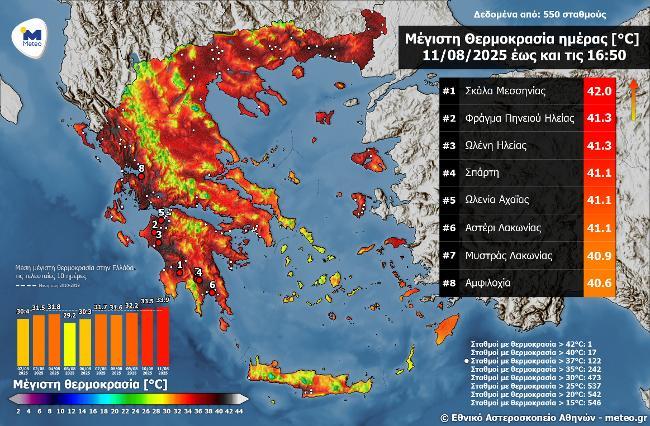 ΖΕΣΤΗ