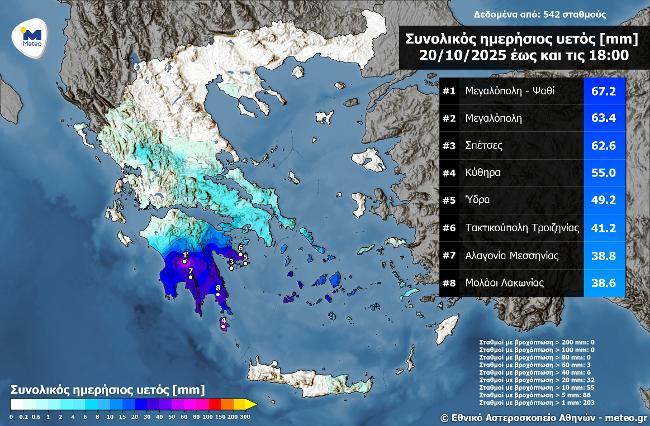 ΥΨΗ ΒΡΟΧΗΣ 