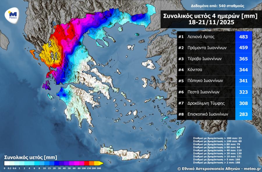 Χάρτης με τον συνολικό υετό από 18-21/11/2025