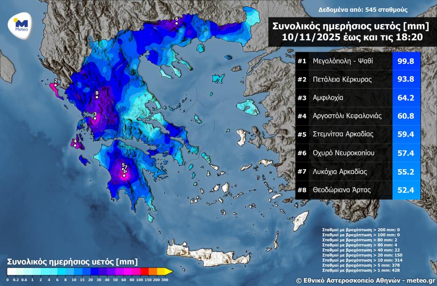 ΜΕΓΑΛΑ ΥΨΗ ΒΡΟΧΗΣ
