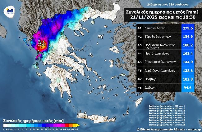 ΚΑΚΟΚΑΙΡΙΑ