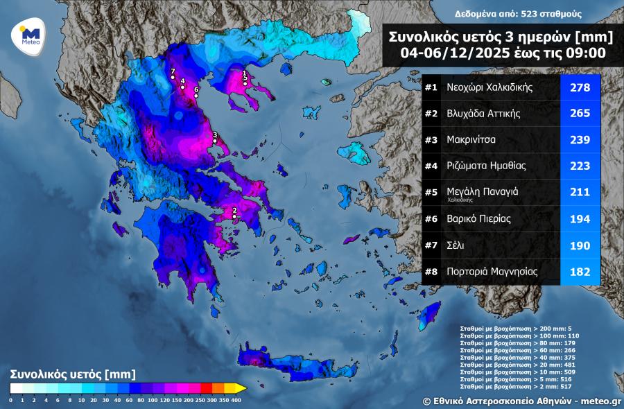 Χάρτης του Εθνικού Αστεροσκοπείου Αθηνών/meteo.gr με τον συνολικό υετό 3 ημερών (4/12-6/12 έως τις 9.00)