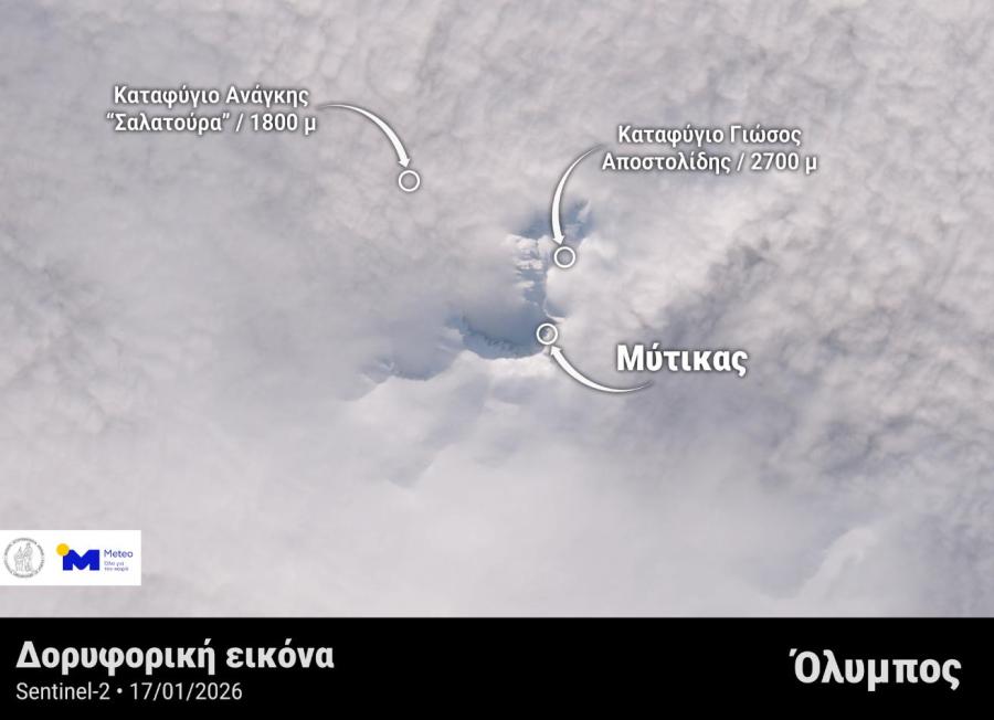 ΟΛΥΜΠΟΣ