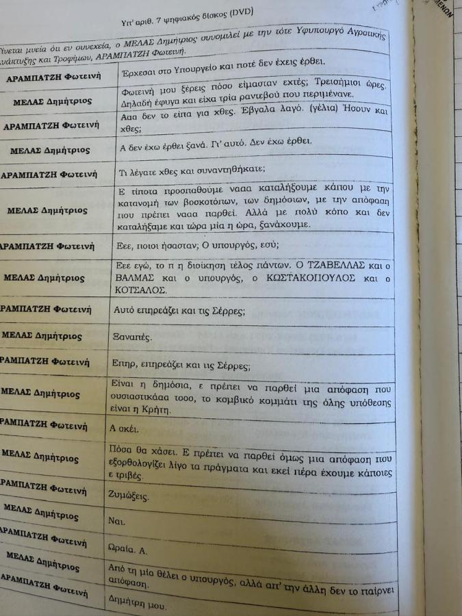 Τα έγγραφα του διαβιβαστικού της Ευρωπαϊκής Εισαγγελίας για τα κορυφαία στελέχη της ΝΔ