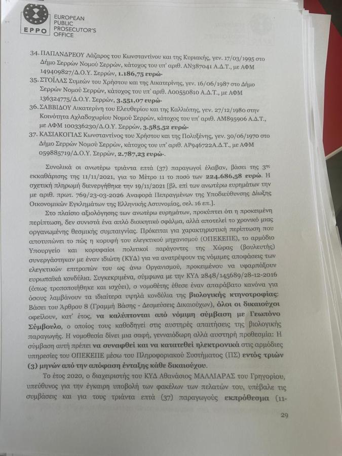 Τα έγγραφα του διαβιβαστικού της Ευρωπαϊκής Εισαγγελίας για τα κορυφαία στελέχη της ΝΔ