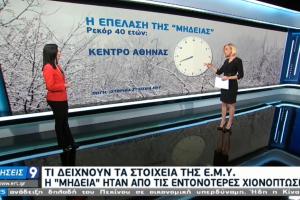 ΕΡΤ