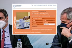 ΜΗΤΣΟΤΑΚΗΣ ΒΟΡΙΔΗΣ ΜΑΘΕ ΠΟΥ ΨΗΦΙΖΕΙΣ ΕΚΛΟΓΕΣ 2021
