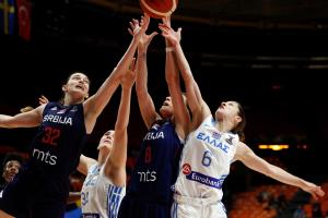 EUROBASKET