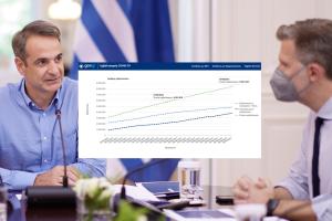 ΜΗΤΣΟΤΑΚΗΣ ΣΚΕΡΤΣΟΣ ΓΡΑΦΗΜΑ