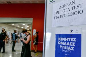 τεστ κορωνοϊός
