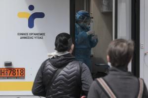τεστ κορωνοϊός