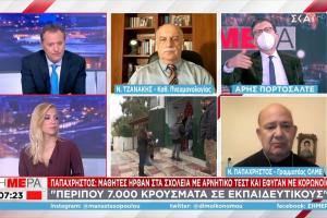 ΣΚΑΙ ΟΛΜΕ