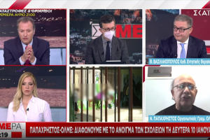 ΣΚΑΪ ΟΛΜΕ