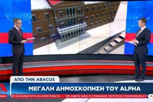 Δημοσκόπηση του Alpha